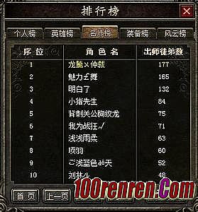 ���δ�������